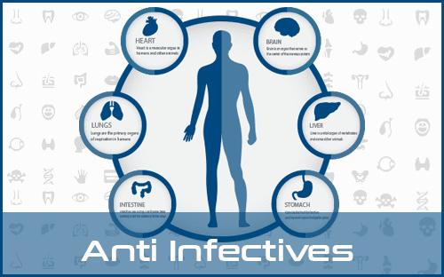 Illustration of ANTIINFECTIVE